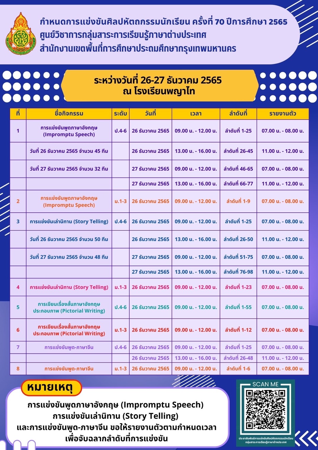 คลิ๊กที่นี่ เพื่อดูรายละเอียดการแข่งขัน
